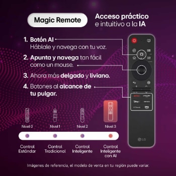LG NANO 4K UHD AI NU85 resalta HDR10 Pro en una imagen escénica dividida que compara SDR y HDR10 Pro, revelando reflejos más brillantes, sombras más profundas y contraste mejorado en una escena de lago al atardecer para obtener más detalles y claridad.